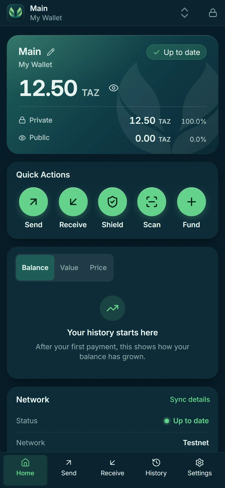 Laurel's Home screen on the testnet build: a balance of 12.50 TAZ, all of it private, a row of Send, Receive, Shield, Scan and Fund buttons, and the network status showing Testnet